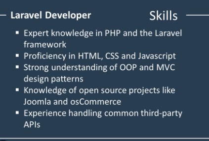 PHP Laravel Developer